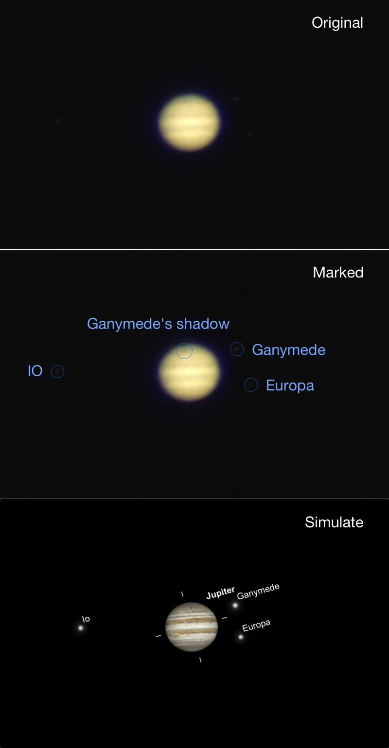 木卫三的投影